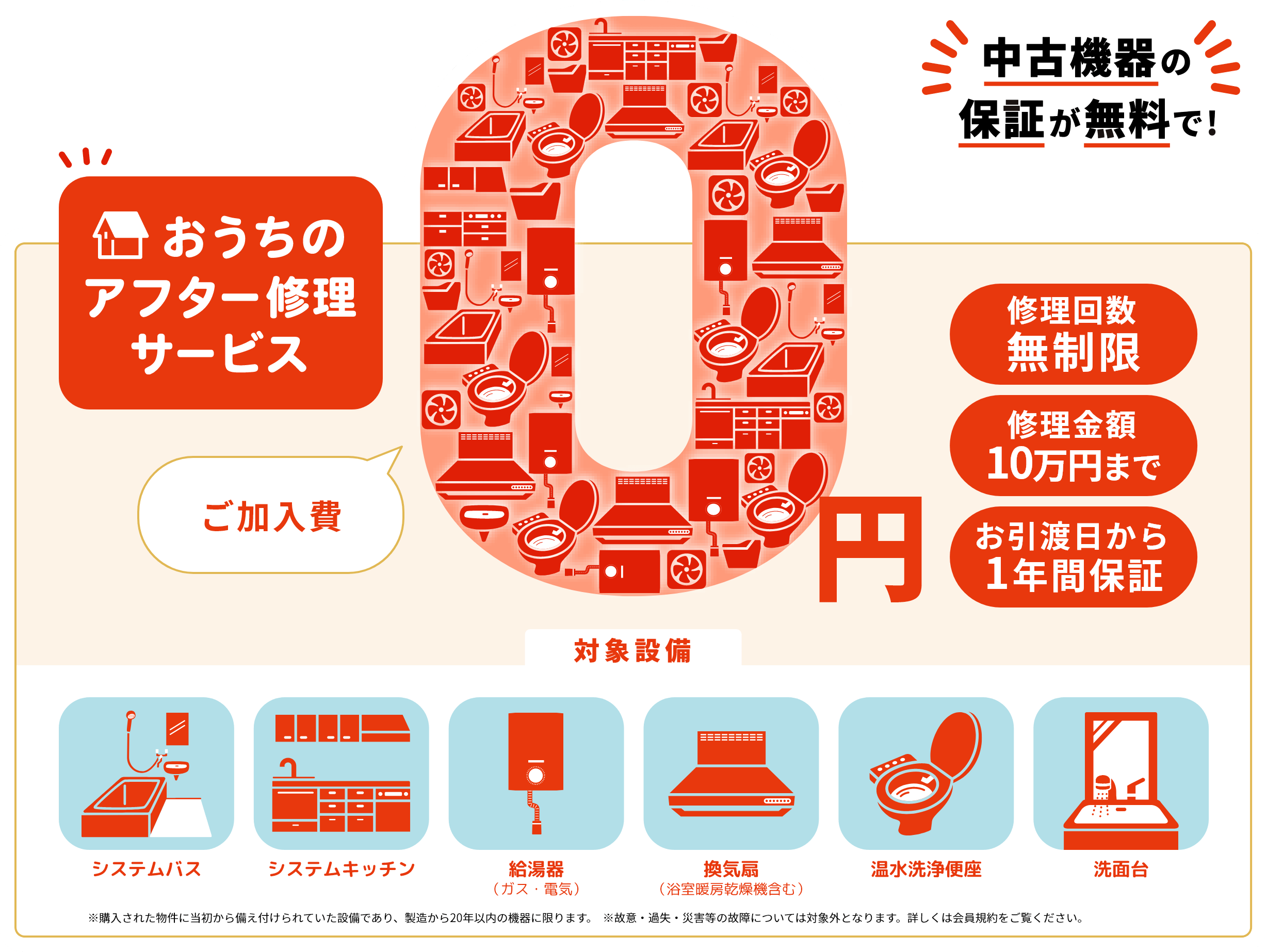 中古機器の保証が無料で!おうちのアフター修理サービス ご加入費0円 修理回数無制限 修理金額10万円まで お引渡日から1年間保証 対象設備 システムバス システムキッチン 給湯器(ガス・電気) 換気扇(浴室暖房乾燥機含む) 温水洗浄便座 洗面台 ※購入された物件に当初から備え付けられていた設備であり、製造から20年以内の機器に限ります。 ※故意・過失・災害等の故障については対象外となります。詳しくは会員規約をご覧ください。